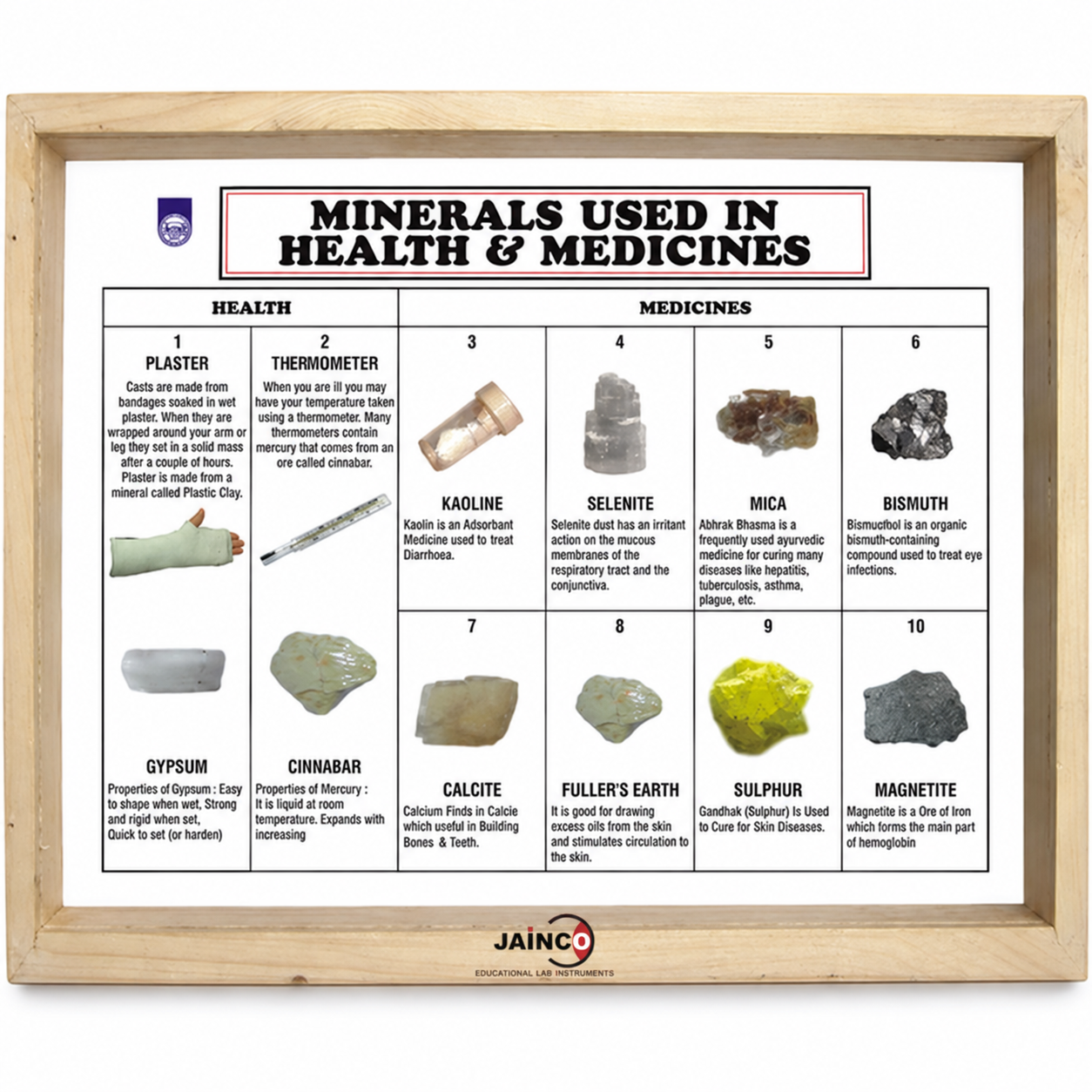 Minerals Collection Used In Health and Medicine, Set of 10